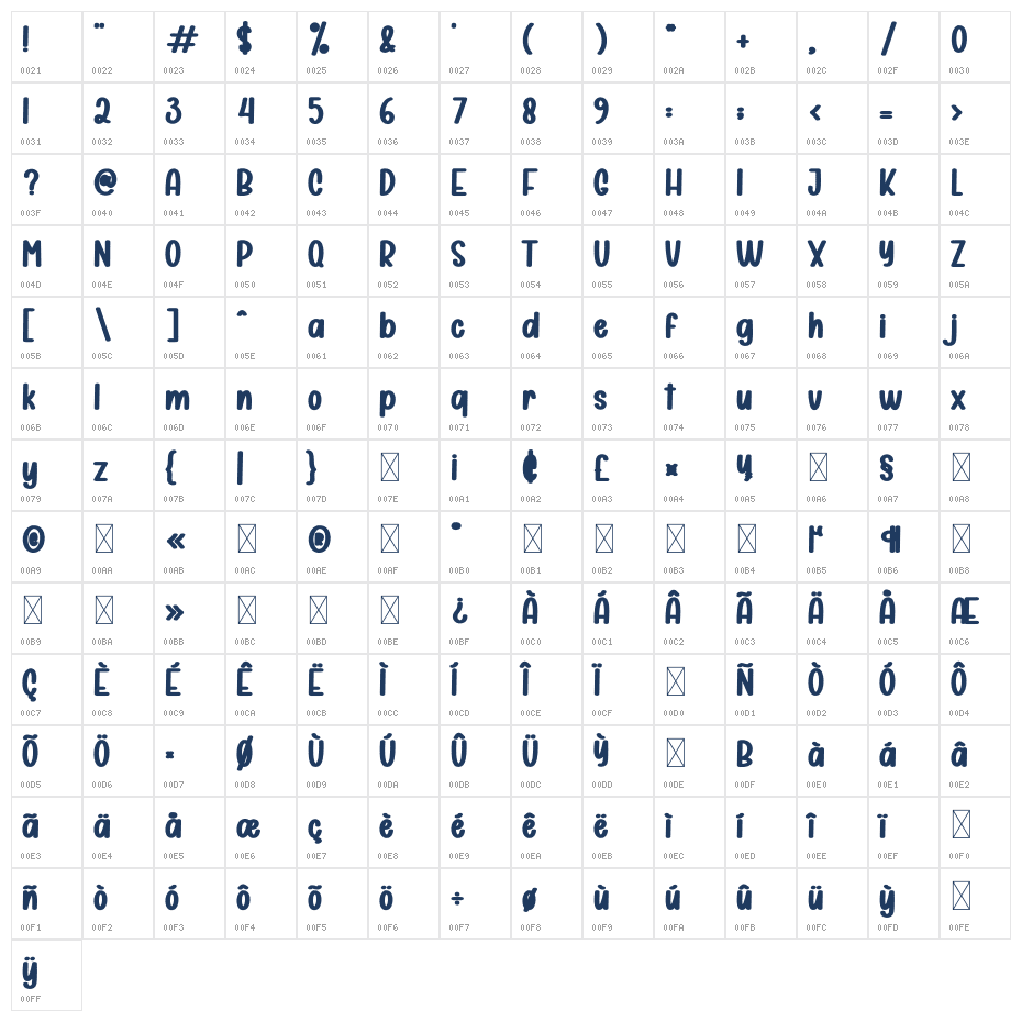 Summer Sunlight Character Map