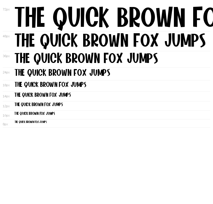 Summer Sunshine Waterfall