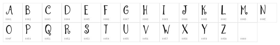 Summer Swirl Demo Character Map