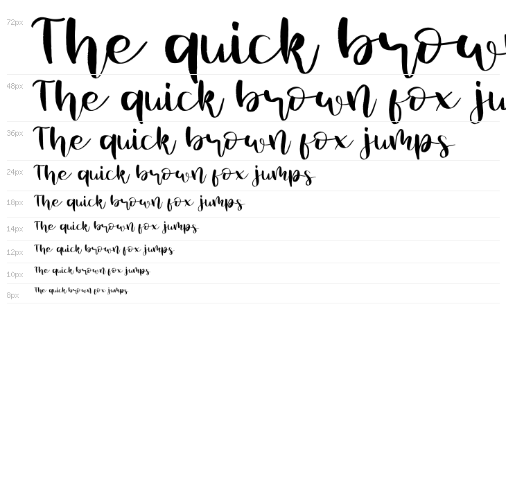 Summer Time Waterfall