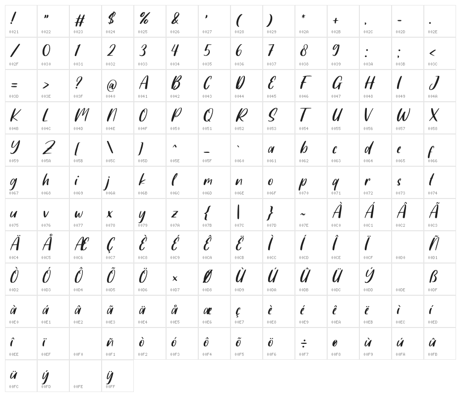 Summer Together Character Map