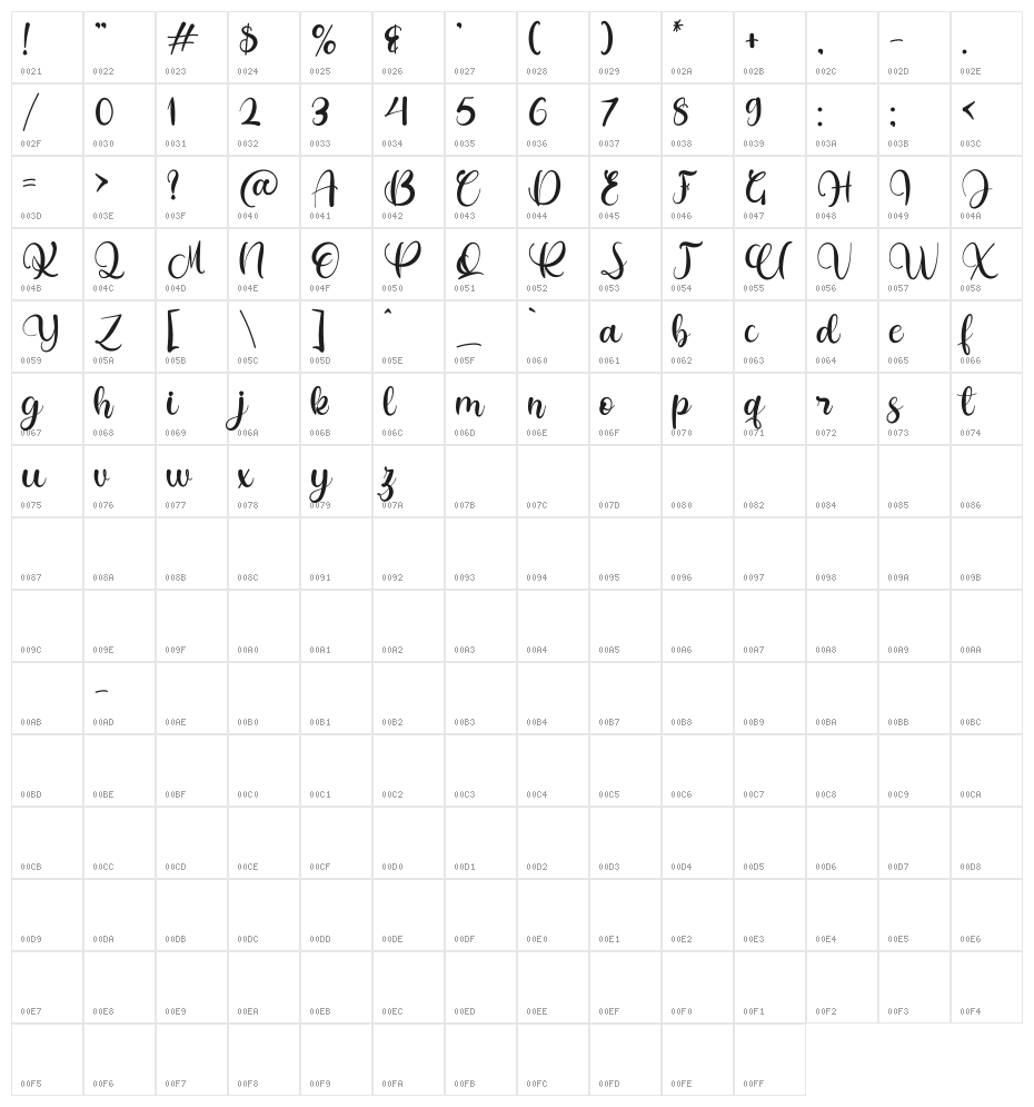 Summer Tropical Personal Use Character Map