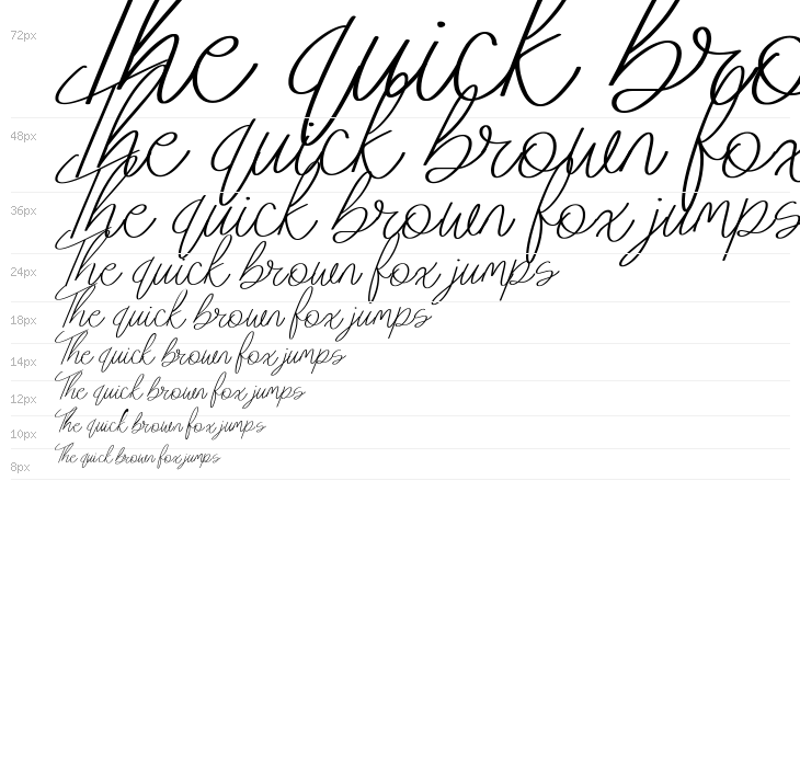 Summer Vibes Bold Waterfall