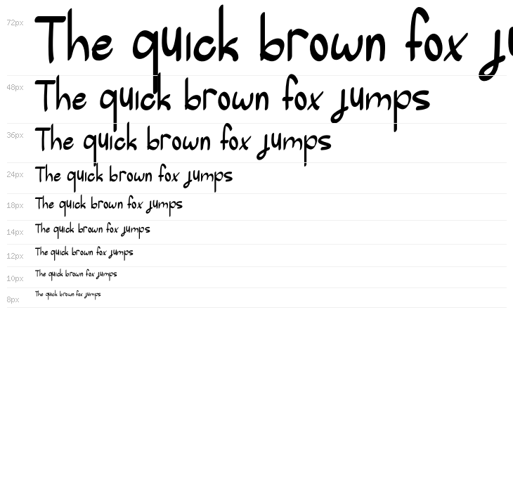 Summer Vintage Waterfall