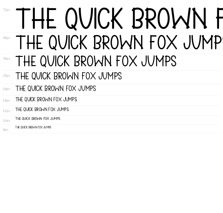 Summer Wahyu Waterfall