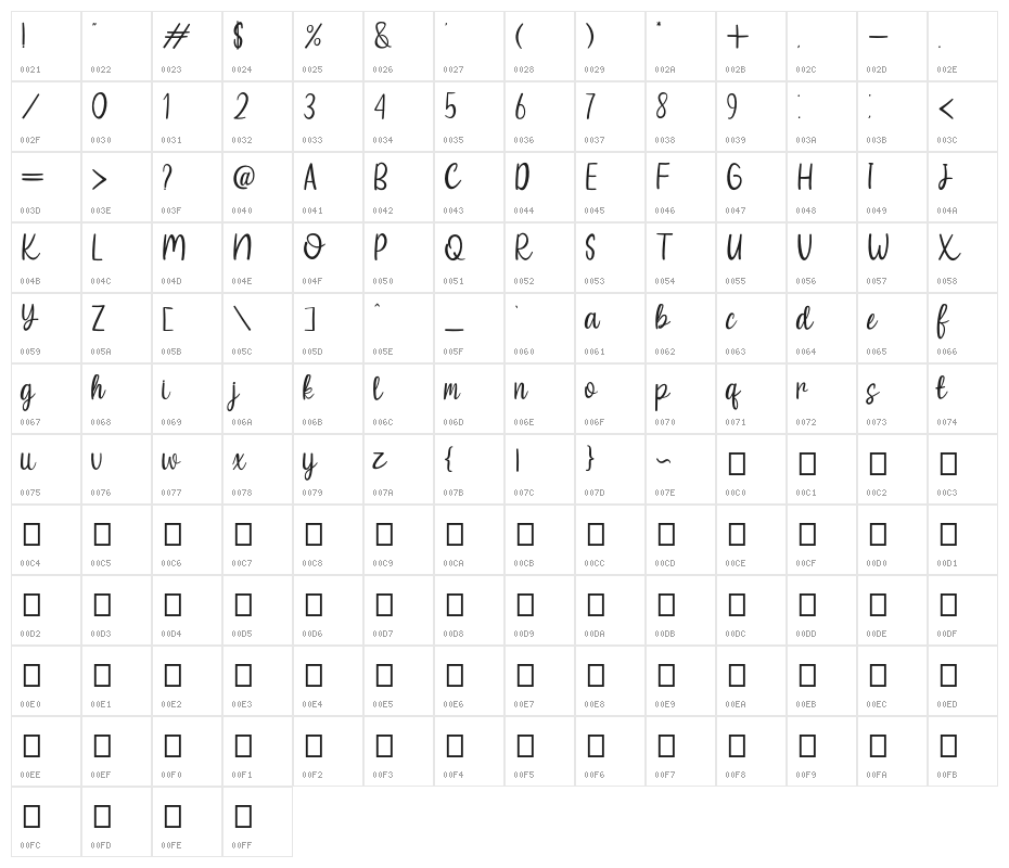 Summer Yesterday Character Map
