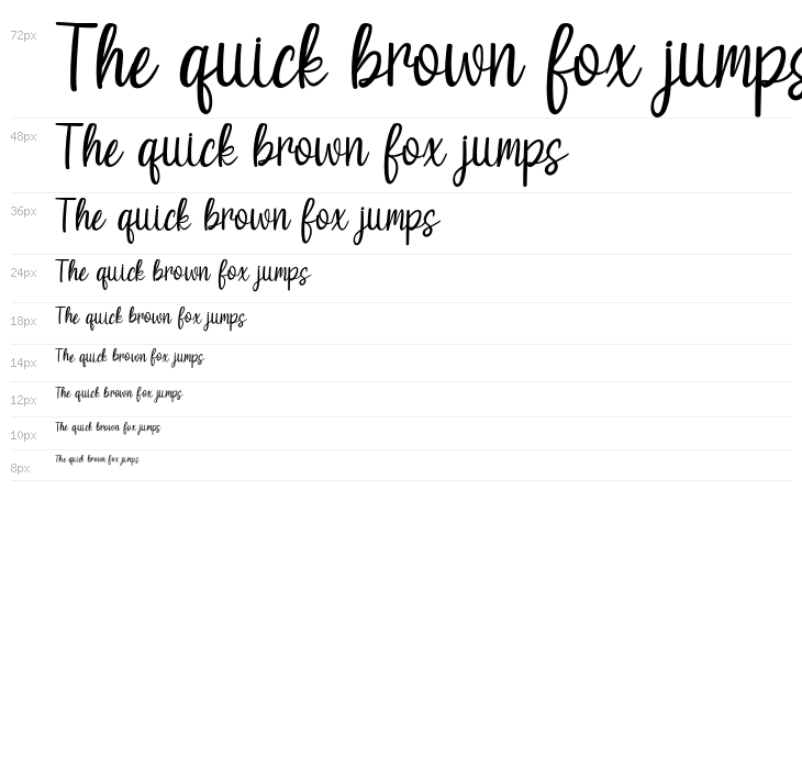 Summer Yesterday Waterfall