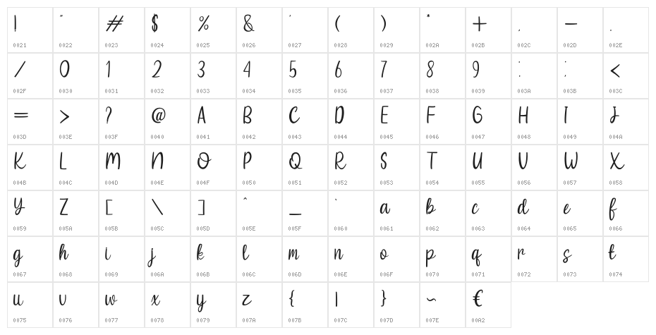 Summer Yesterday Character Map