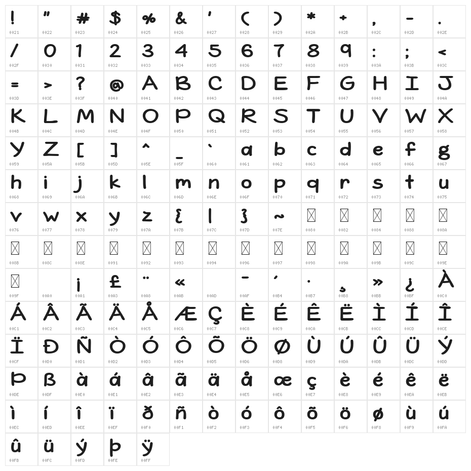 Summer in July Character Map