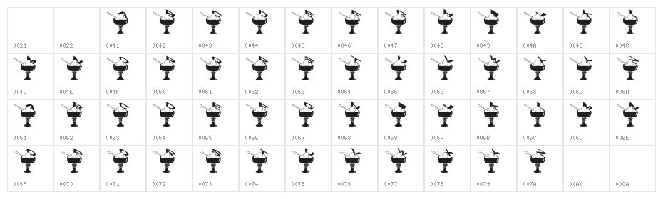 Summer in the city Character Map