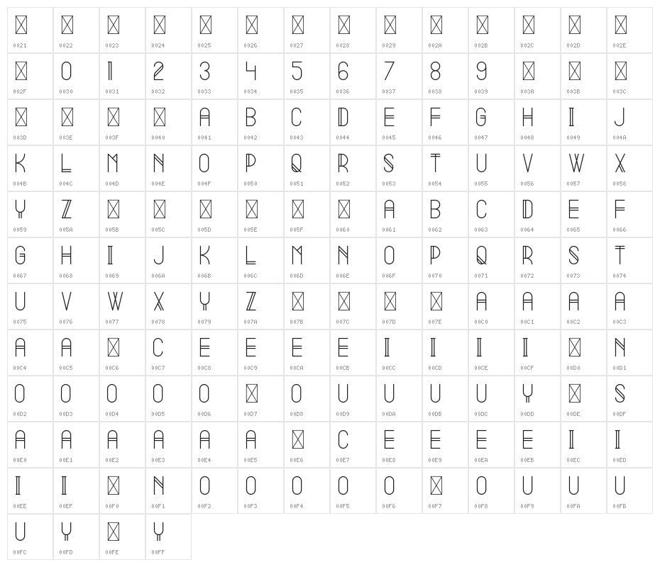 Summer Character Map