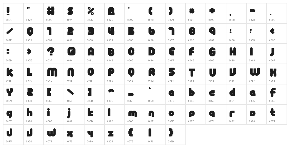 SummerBeautyAlbum Character Map