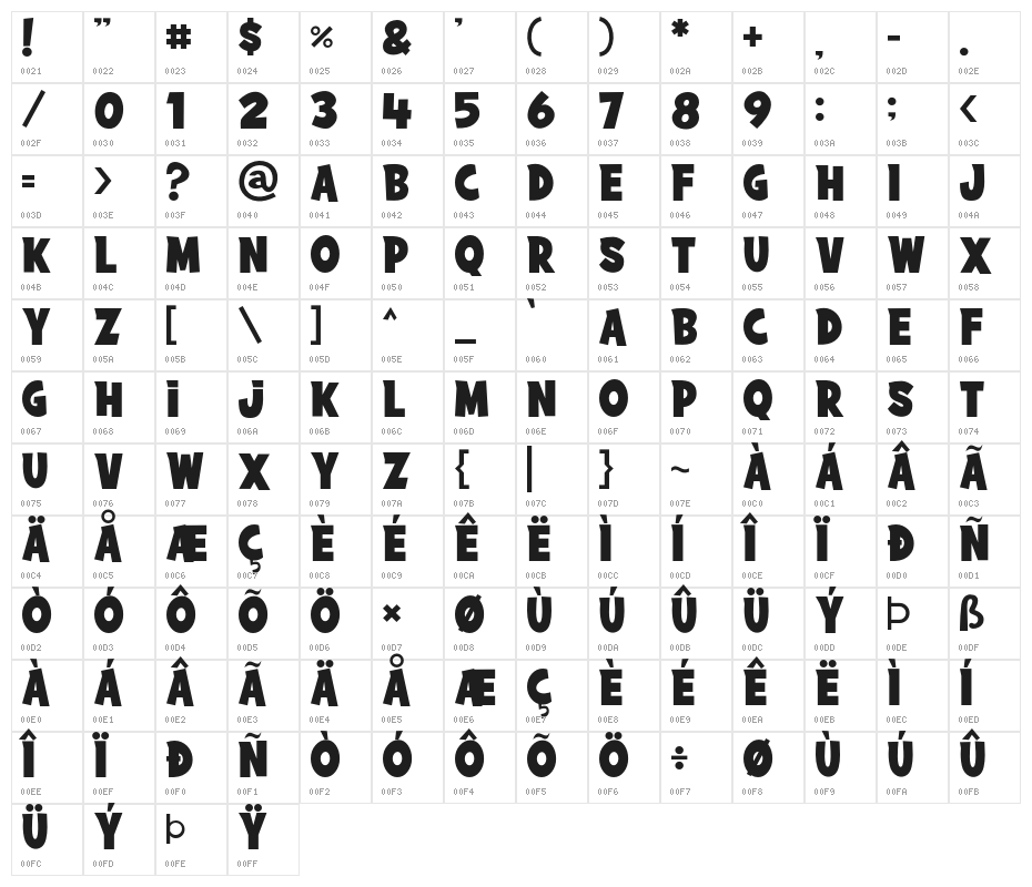 SummerBlaster Character Map