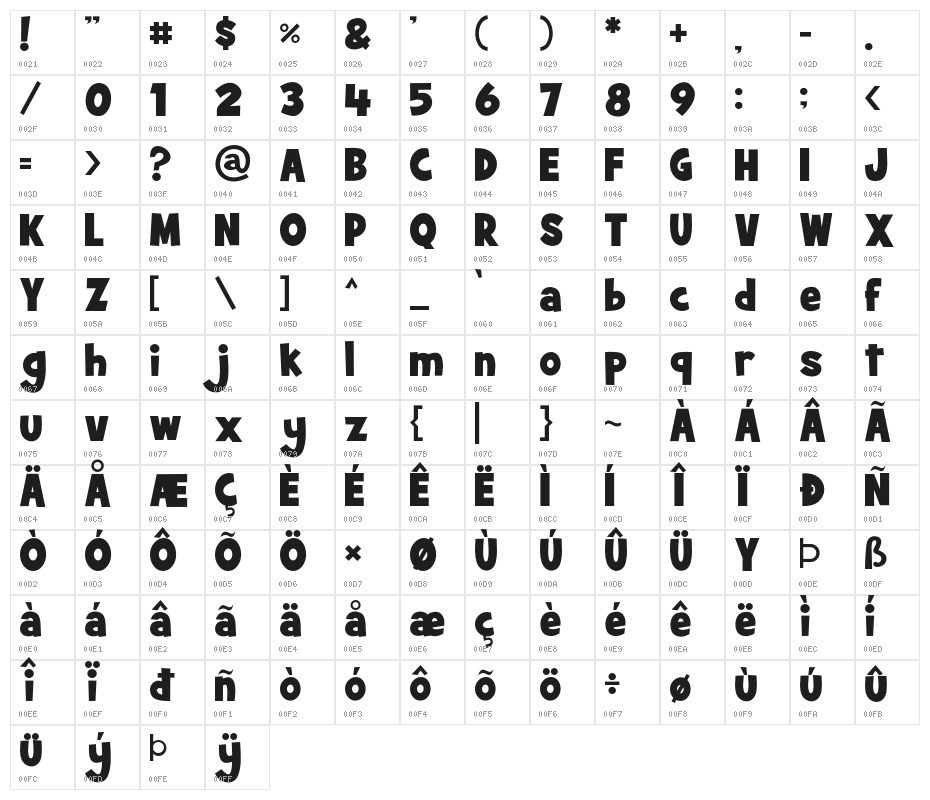 SummerBlaster Character Map