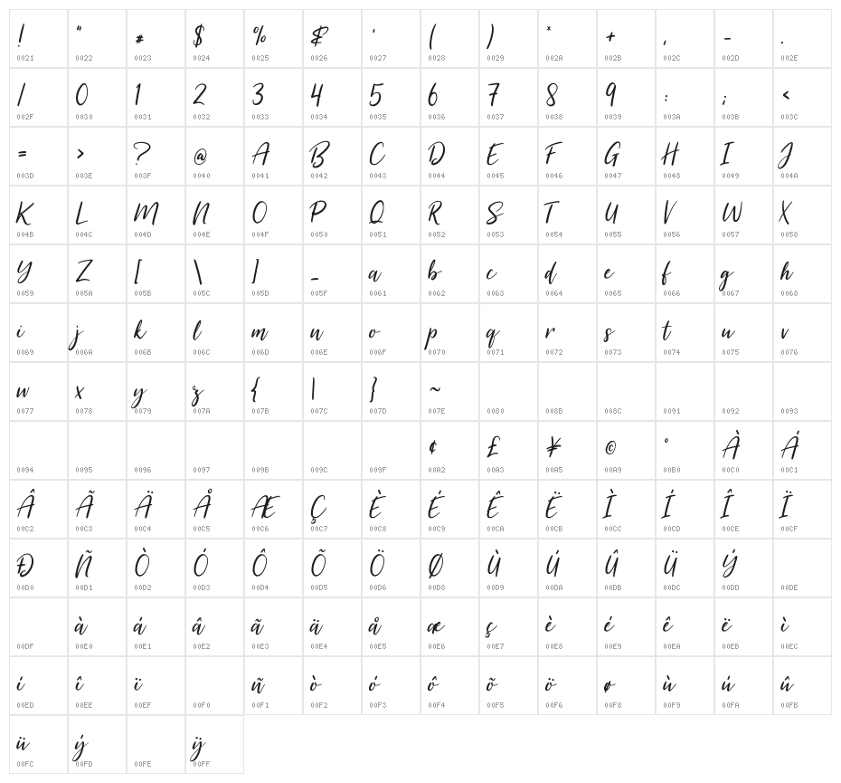 SummerFestival-Regular Character Map