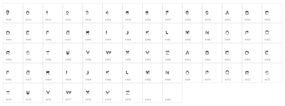 SummerFire Character Map