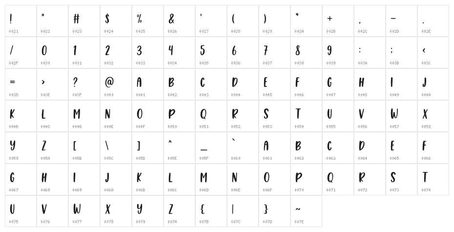 SummerInCalifornia Character Map