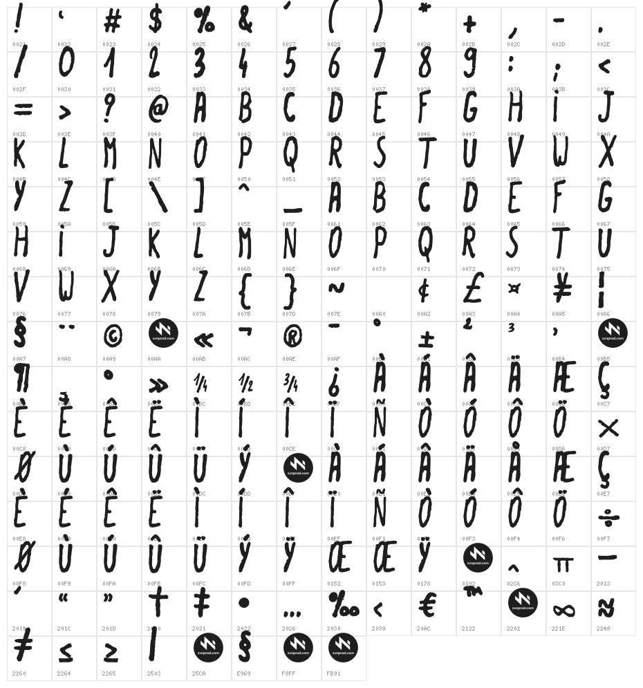 SummerLove Character Map