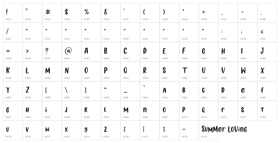 SummerLoving Character Map