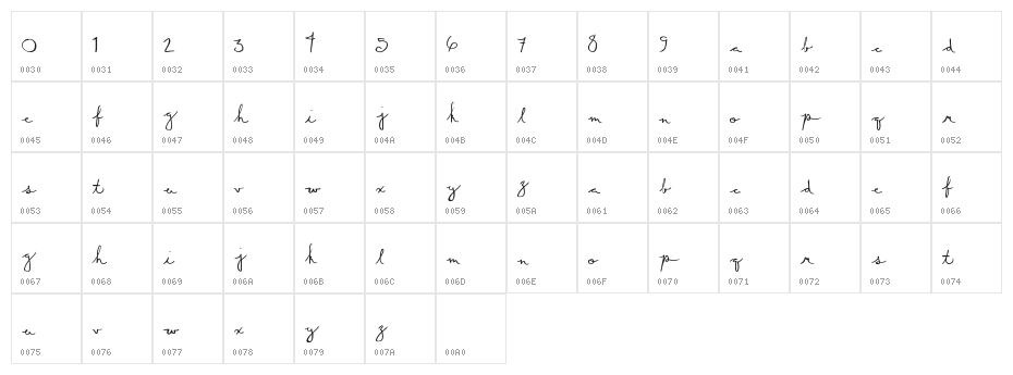 SummerScript Character Map