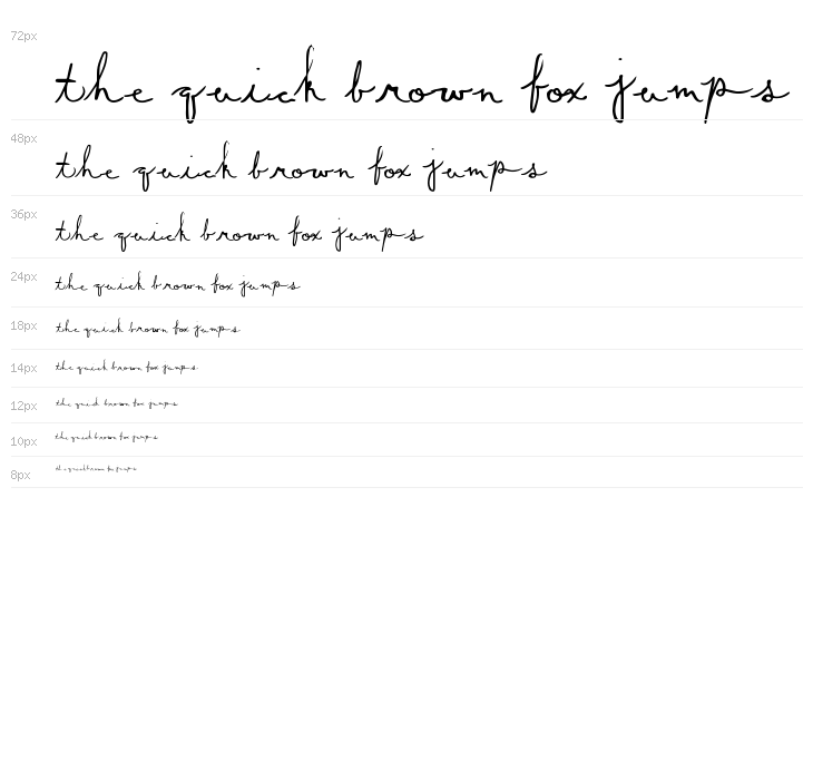 SummerScript Waterfall