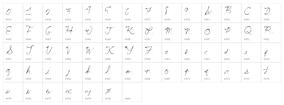 SummerScriptastic Character Map