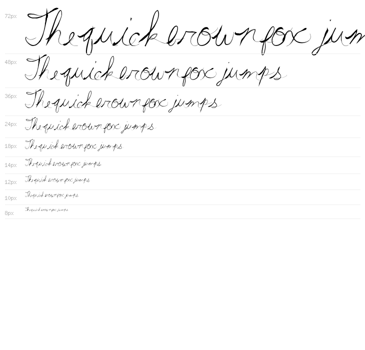 SummerScriptastic Waterfall