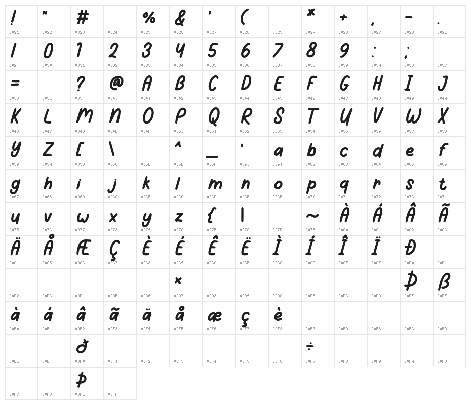SummerSplash-Regular Character Map