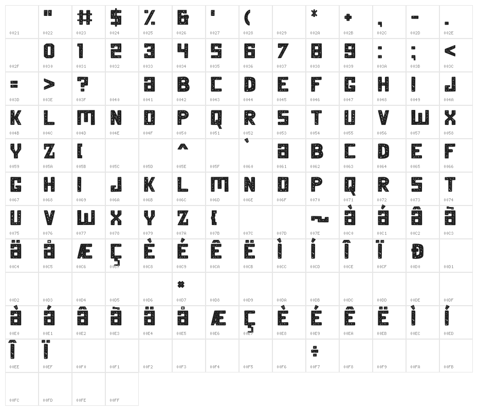 SummerSquareRough Character Map