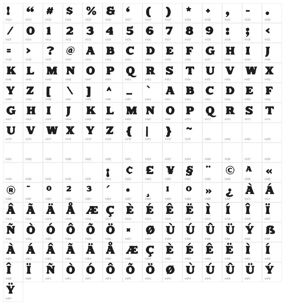 SummerSurfingSerif-Rough Character Map