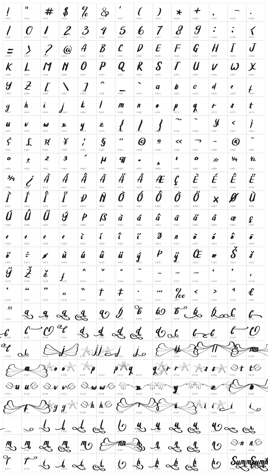 Summer_Clam Character Map