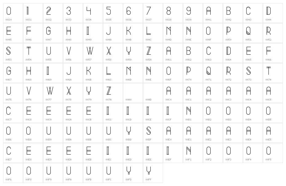 Summer Character Map