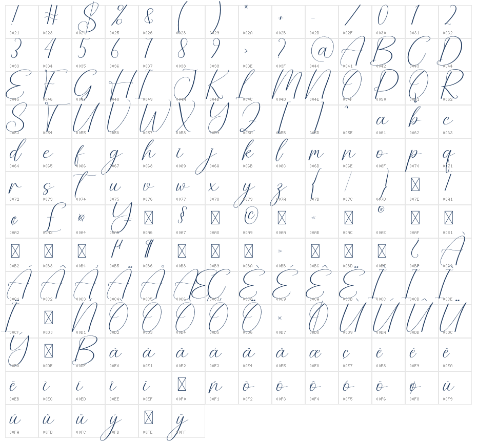 Summerfun Character Map