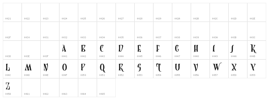 Summerisle Demo Character Map
