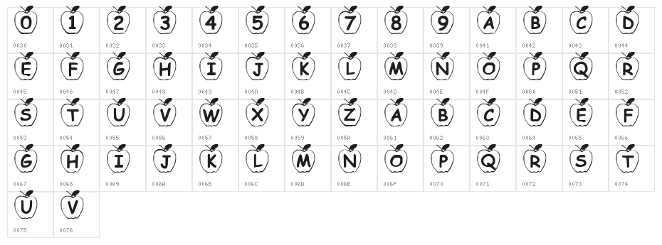 Summers Apples Character Map