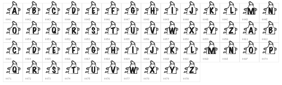 Summers Aprons Character Map