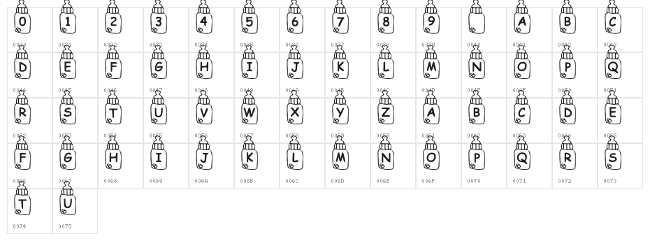 Summers Baby Bottles Character Map