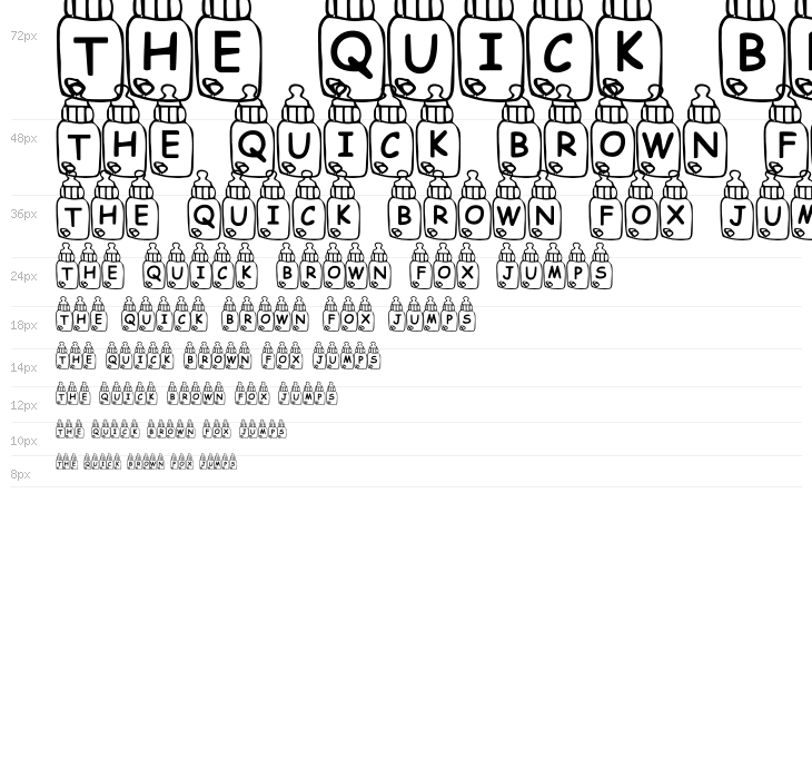 Summers Baby Bottles Waterfall