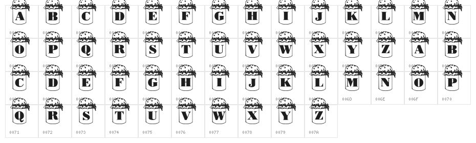 Summers Country Jars Character Map