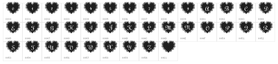 Summer's LaceHearts Character Map