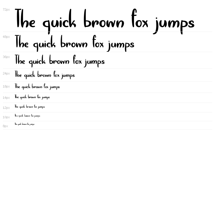 Summers Victory Over Spring Waterfall