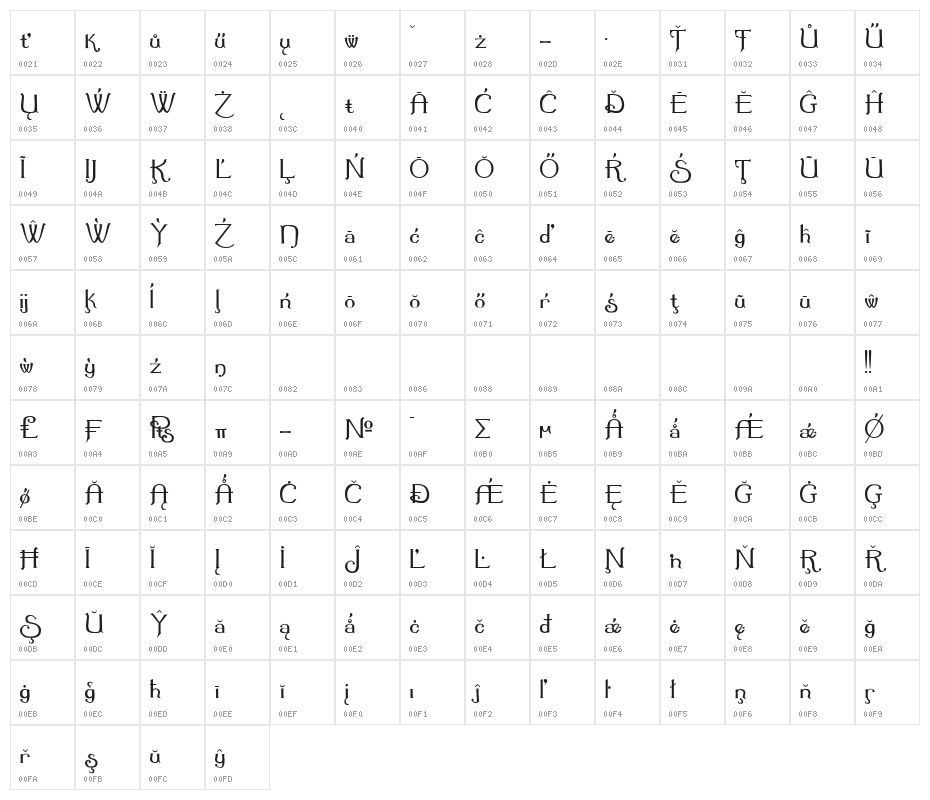 Summertime Extra Characters Character Map