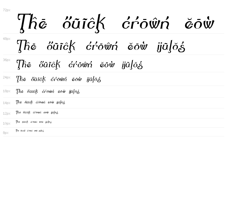 Summertime Extra Oblique Waterfall