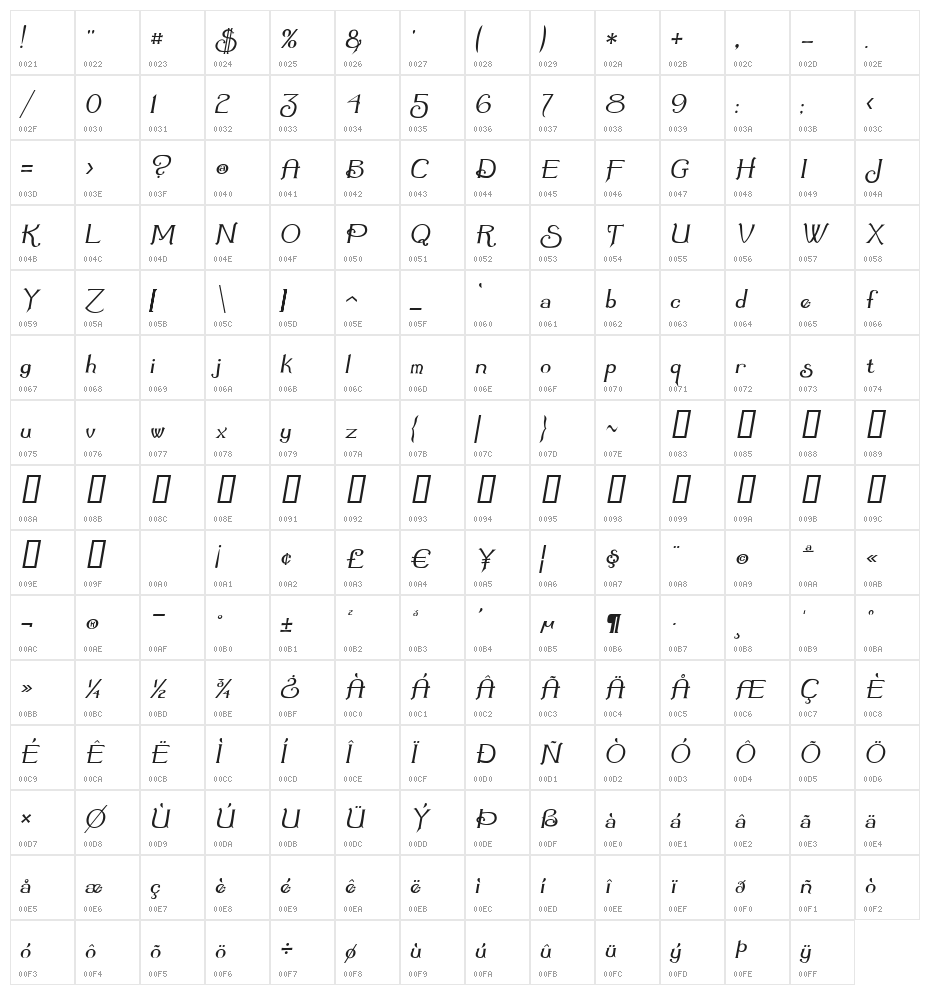 Summertime Oblique Character Map