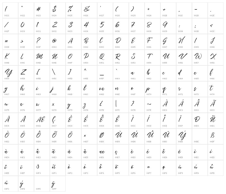 Summertime Character Map