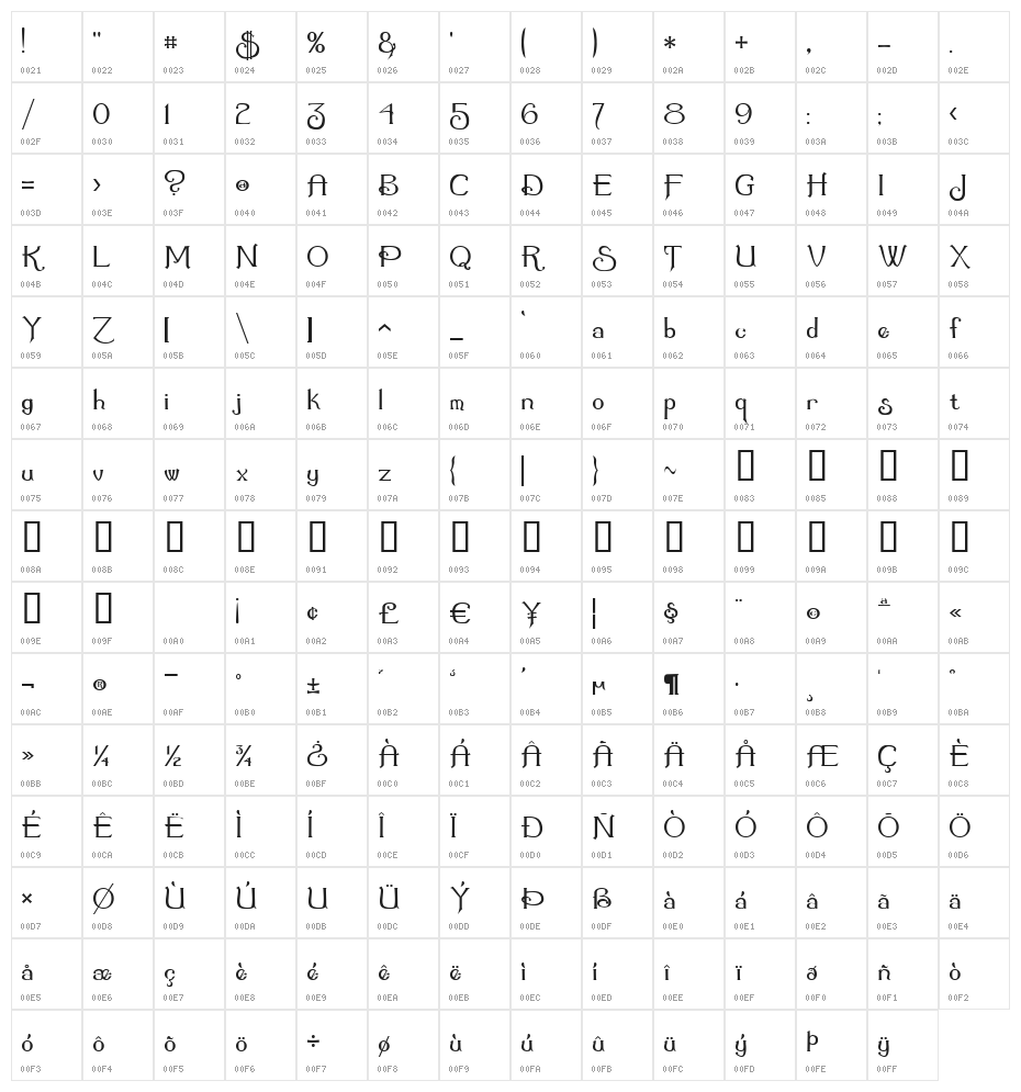 Summertime Character Map