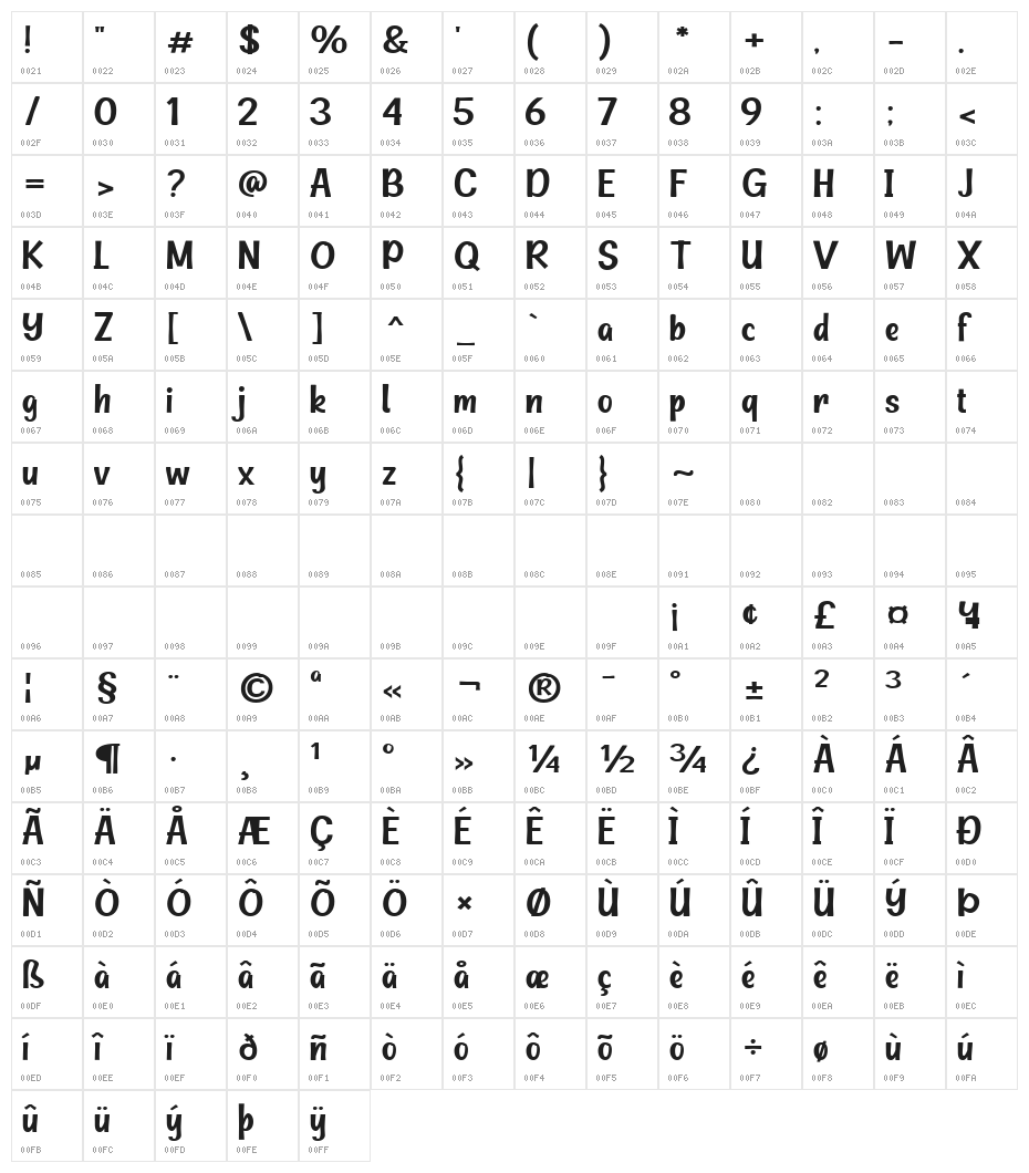 Summit Attack Regular Character Map