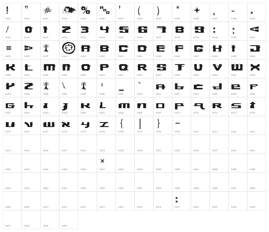 Sumo Joe Character Map