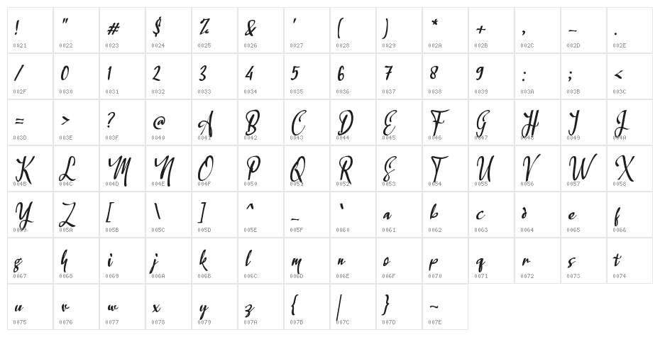 Sumpah Masih Muda_1 Character Map