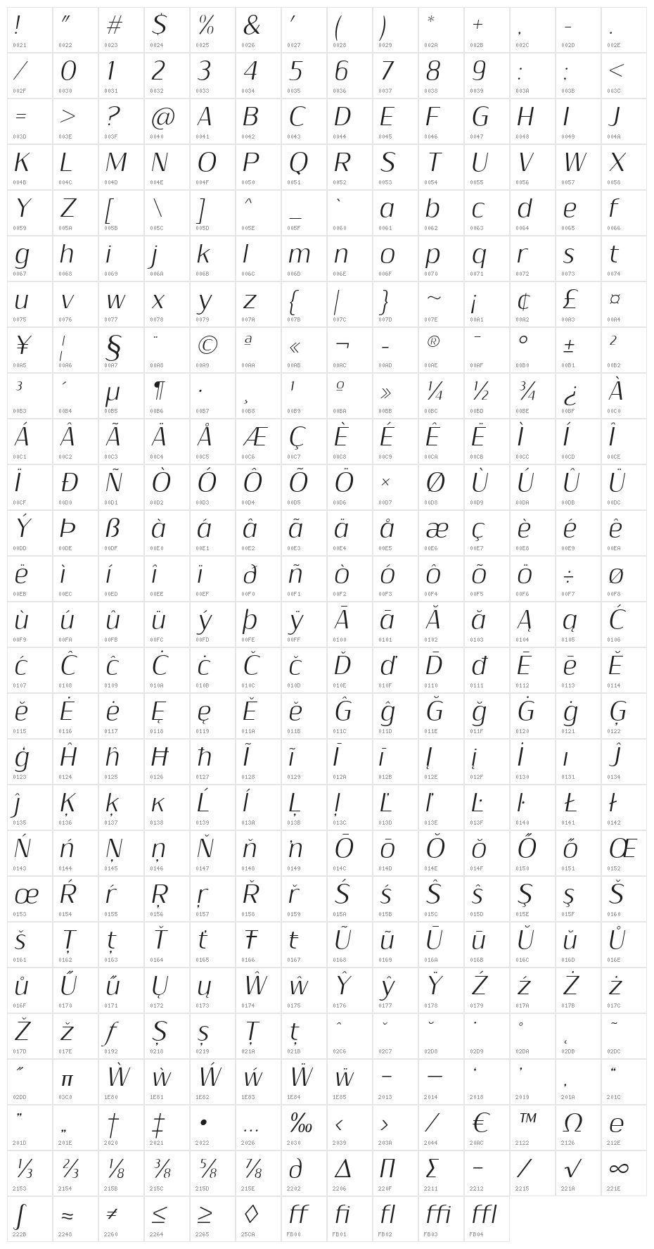 Sumptuous-LightItalic Character Map